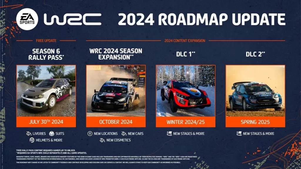 Expansiunea sezonului EA Sports WRC a fost anunțată și se va lansa în octombrie